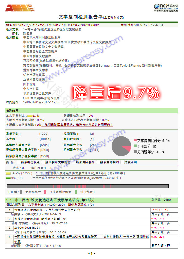 降重后知網(wǎng)論文查重結(jié)果達(dá)標(biāo)