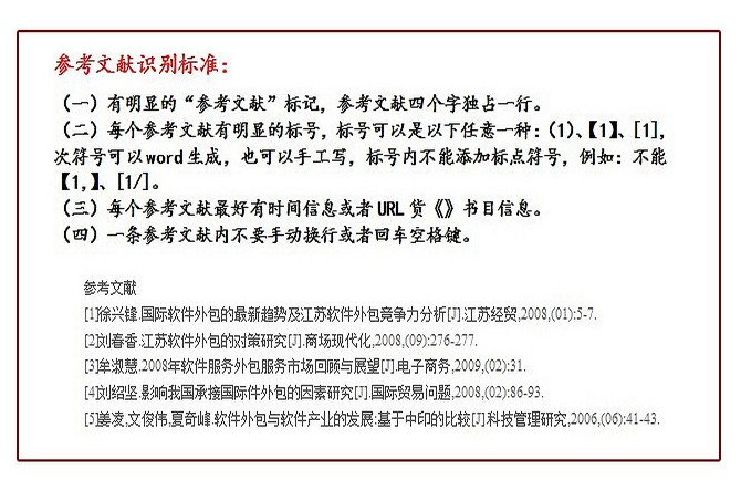 參考文獻識別標準