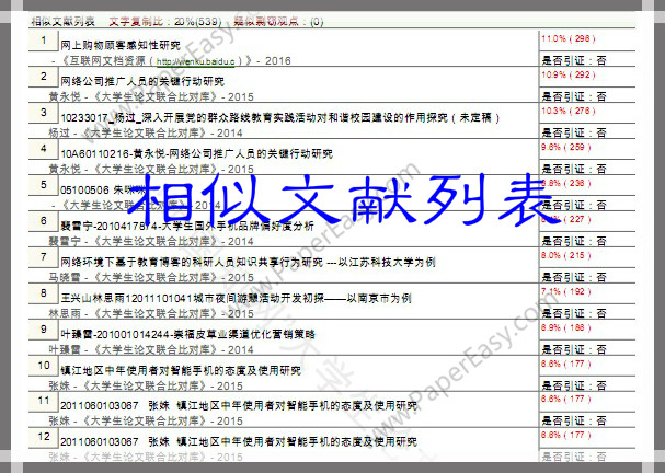 知網(wǎng)pmlc查重系統(tǒng)的相似來源并沒有英文文獻