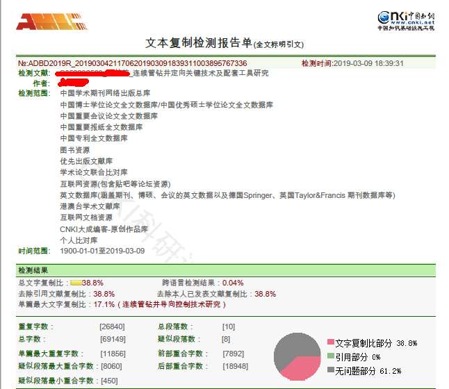 知網(wǎng)查重率特別高！